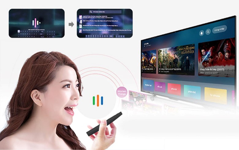 TV THÔNG MINH ĐIỀU KHIỂN GIỌNG NÓI BẰNG 1 REMOTE